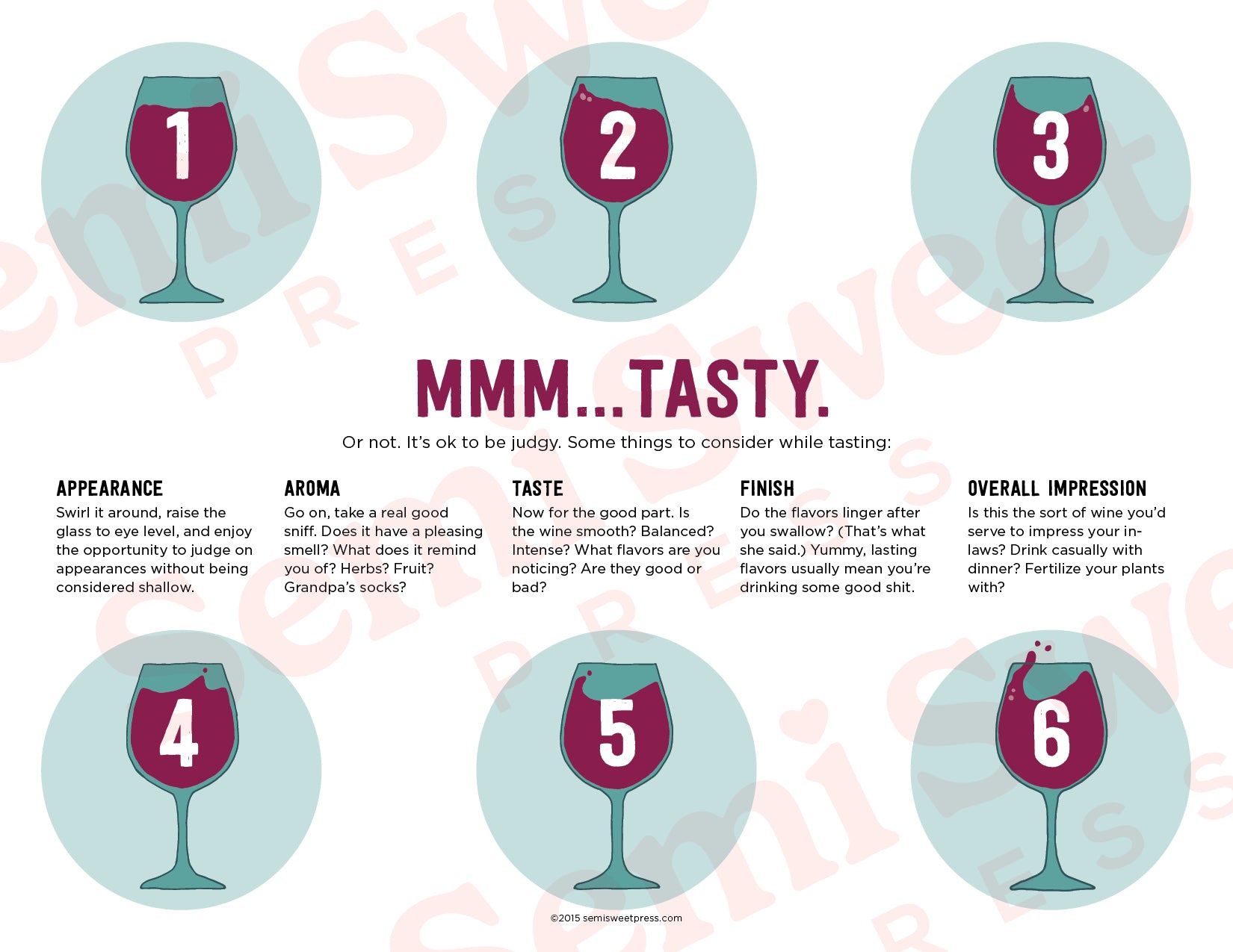 Printable Wine Tasting Kit